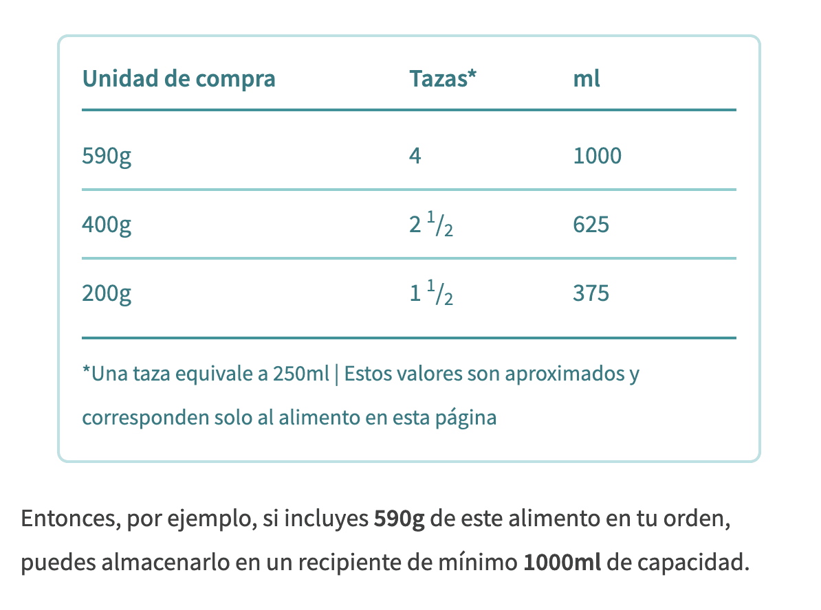 Tabla de conversiones de producto